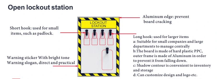 Plastic PC Open Lockout Station