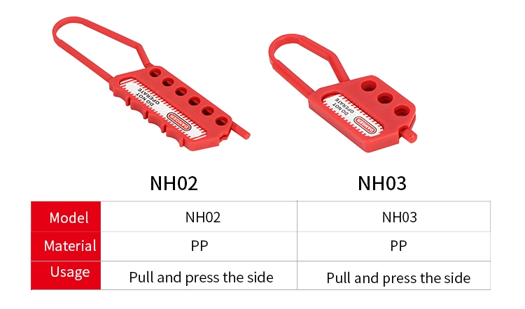 Lockey Plastic Loto Lockout Padlock Hasp with 3 Lockout Holes 10mm Dia.